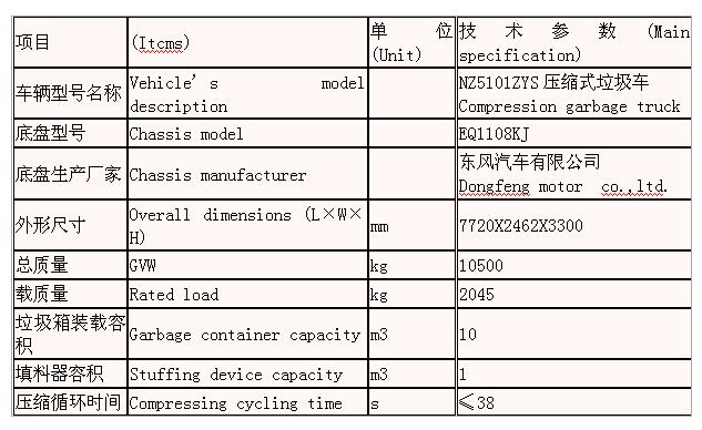 玉柴NZ5101ZYS壓縮式垃圾車(chē)