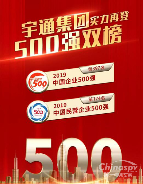彰顯硬實(shí)力 宇通集團(tuán)榮登“500強(qiáng)"雙榜！