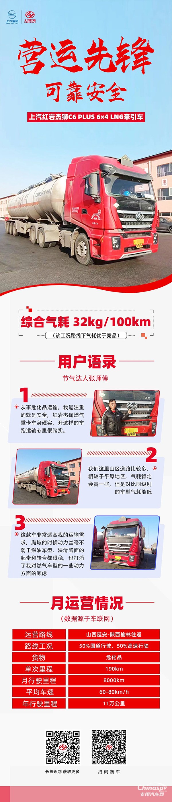 經(jīng)濟(jì)實(shí)用，安全可靠，一起來(lái)看張師傅對(duì)上汽紅巖燃?xì)庵乜ǖ脑u(píng)價(jià)