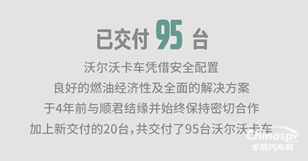 沃爾沃卡車，?；愤\(yùn)輸?shù)目煽恐x