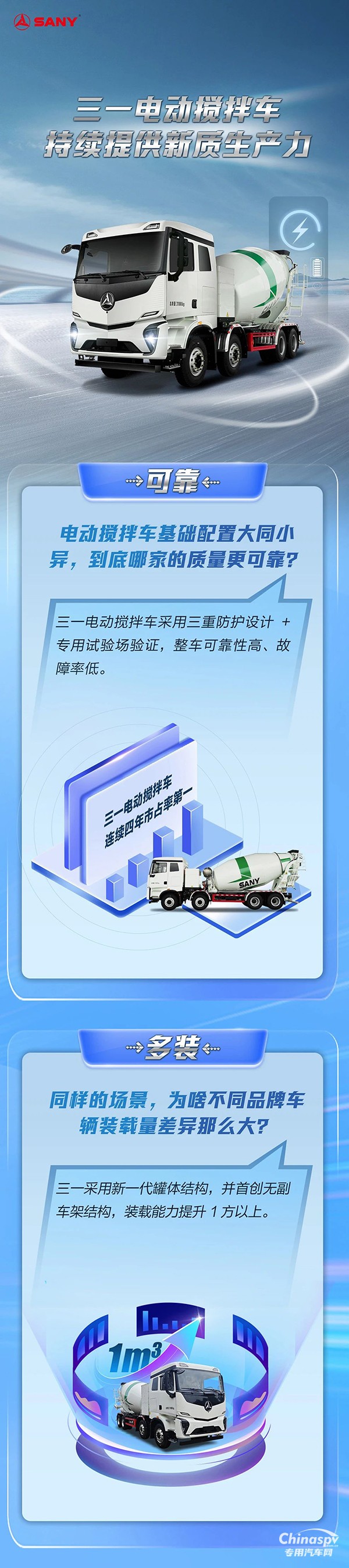 三一電動攪拌車亮點(diǎn)滿滿，打造新質(zhì)力量標(biāo)桿！