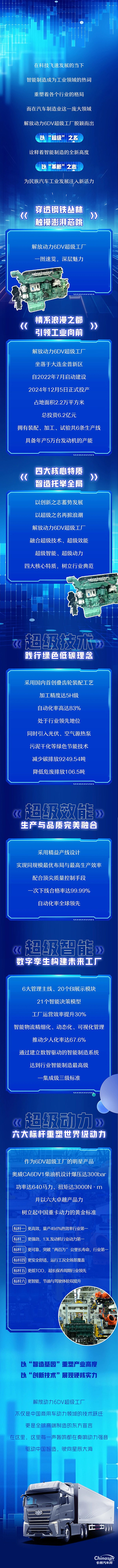 中國(guó)智造的"超級(jí)芯臟"跳動(dòng)！解放動(dòng)力6DV超級(jí)工廠讓世界聽見(jiàn)東方引擎轟鳴！