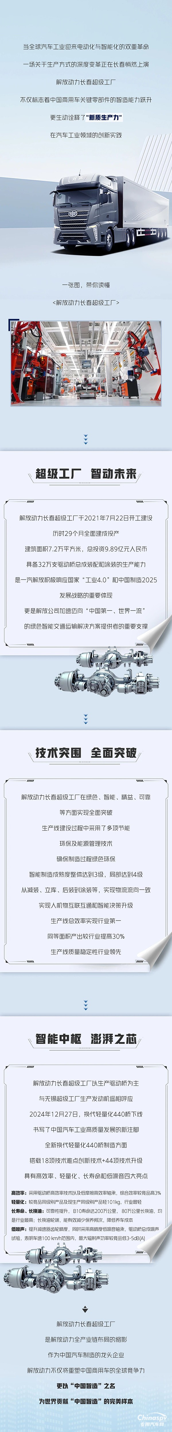 一張圖帶你讀懂解放動力長春超級工廠