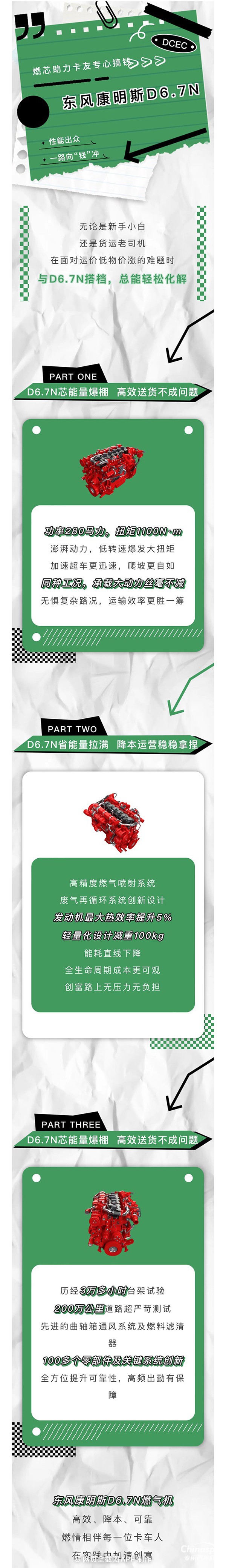 關(guān)于賺錢(qián)這件事，“滿(mǎn)分選手”東風(fēng)康明斯D6.7N有話(huà)說(shuō)