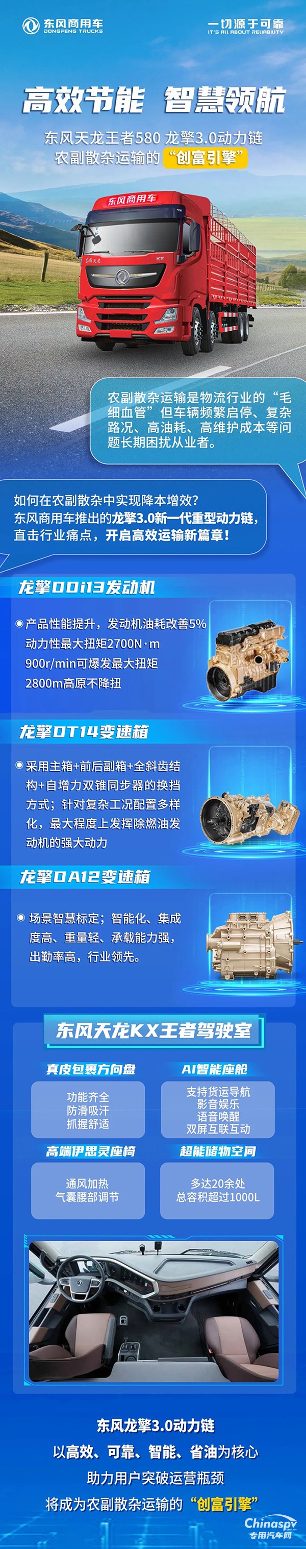 農(nóng)副散雜運輸省成本？東風(fēng)天龍KX龍擎3.0輕松搞定！