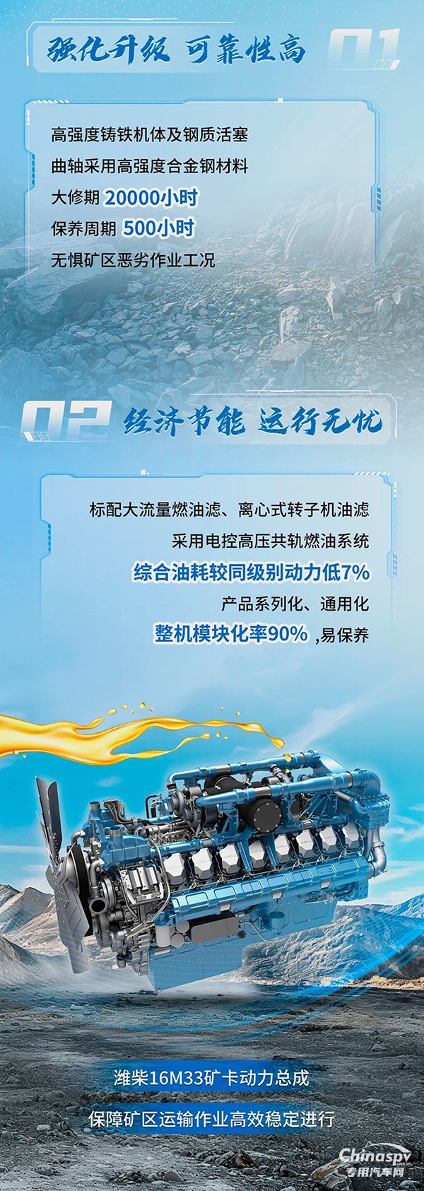 濰柴16M33礦卡動力總成，為礦區(qū)而生！