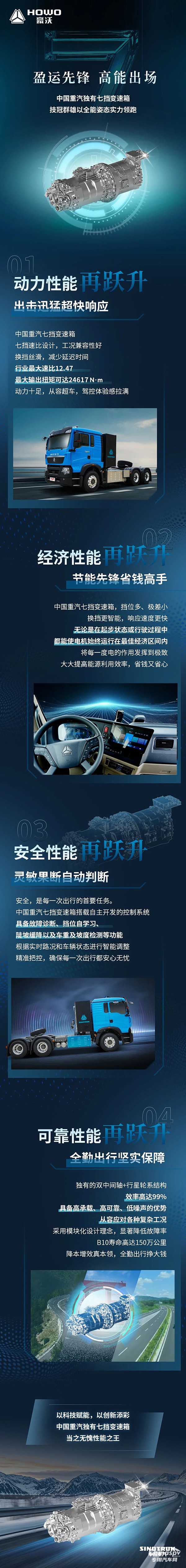 中國(guó)重汽七擋變速箱，盈運(yùn)先鋒高能出場(chǎng)！