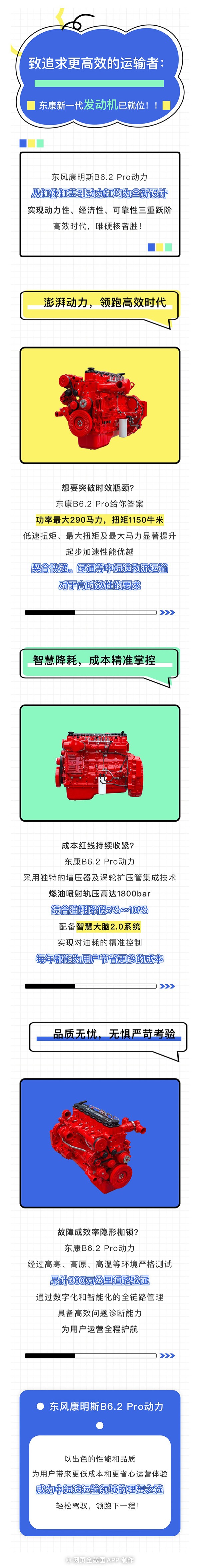 東風(fēng)康明斯B6.2 Pro：高效節(jié)油動(dòng)力典范