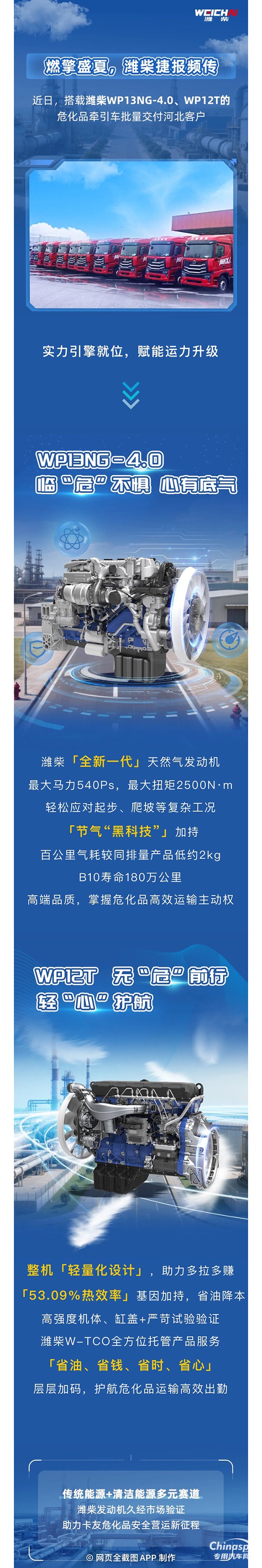 可靠動力再交付！濰柴賦能?；愤\輸高效升級