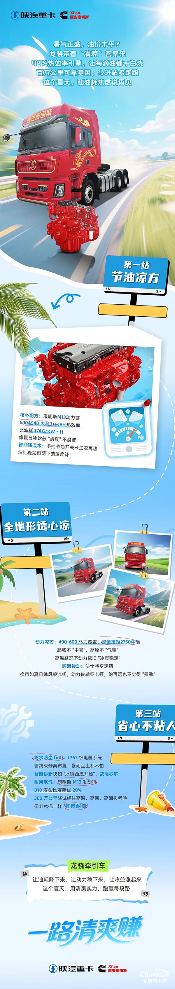 高溫暢行有“涼方”！康明斯M13發(fā)動(dòng)機(jī)省油高效更可靠