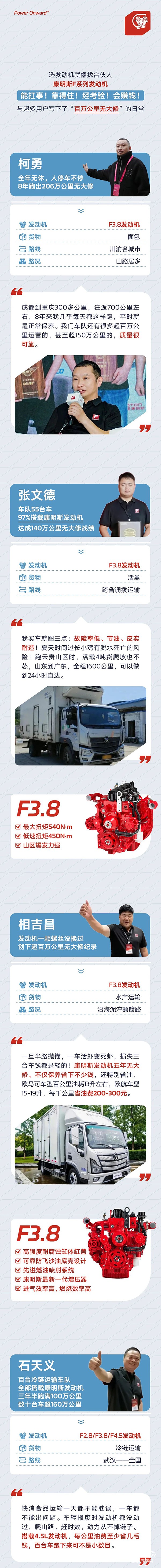 百萬(wàn)公里無(wú)大修！康明斯F系列發(fā)動(dòng)機(jī)帶用戶躺贏