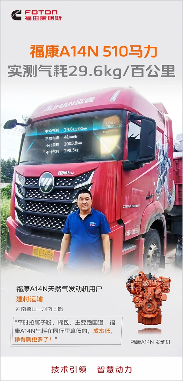 福康A(chǔ)14N，油耗29.6kg/百公里
