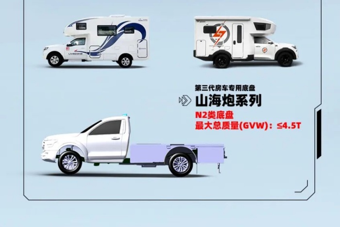 越野+旅居雙頂流！山海炮房車帶你去任何想去的地方！