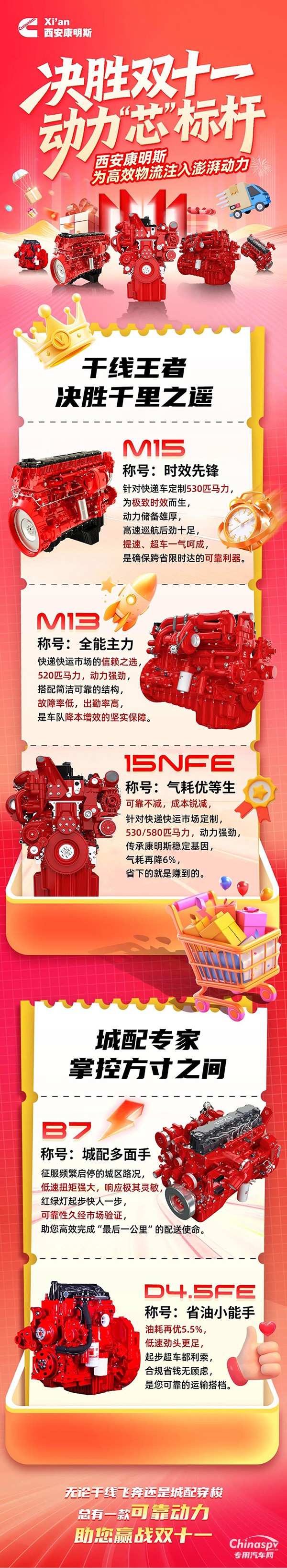 雙十一高效為王！西安康明斯澎湃動力驅(qū)動快遞快運市場加速度！