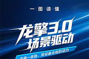 龍擎3.0動(dòng)力鏈，如何征服全場(chǎng)景運(yùn)輸路？
