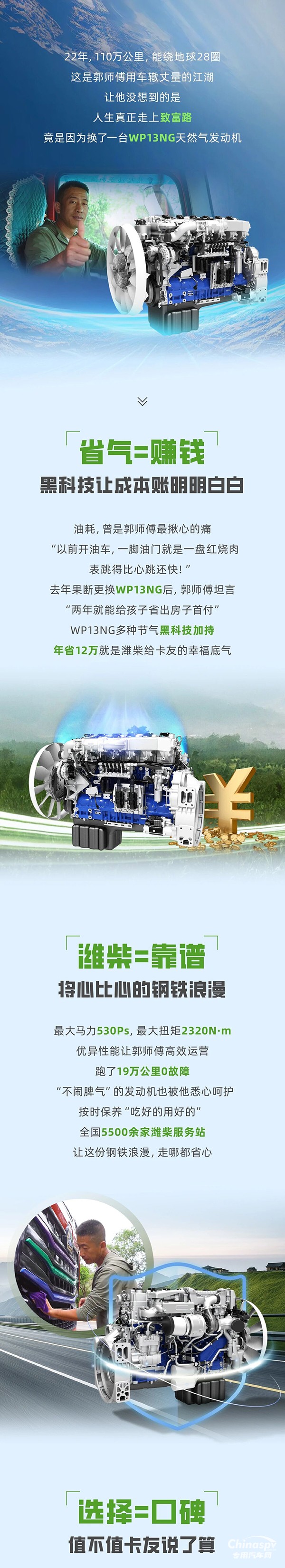 22年老司機(jī)力薦！濰柴天然氣發(fā)動(dòng)機(jī)靠譜又省錢