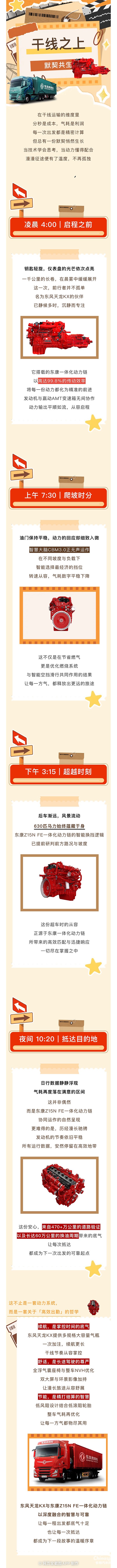 東風(fēng)天龍KX&東康一體化動(dòng)力鏈，以智能默契重新定義干線運(yùn)輸
