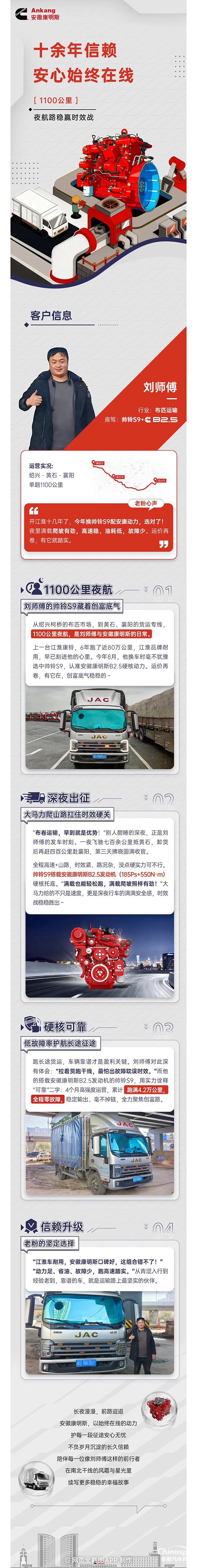 1100公里夜航，安徽康明斯B2.5+帥鈴S(chǎng)9，老粉的信賴(lài)升級(jí)