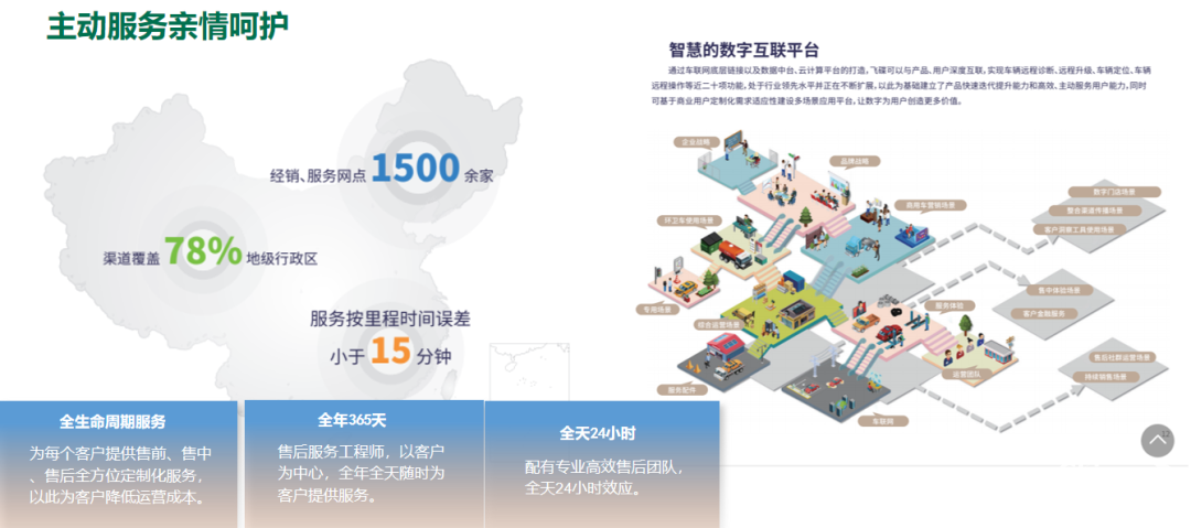 五征12方純電動(dòng)清洗車，凈城市之塵