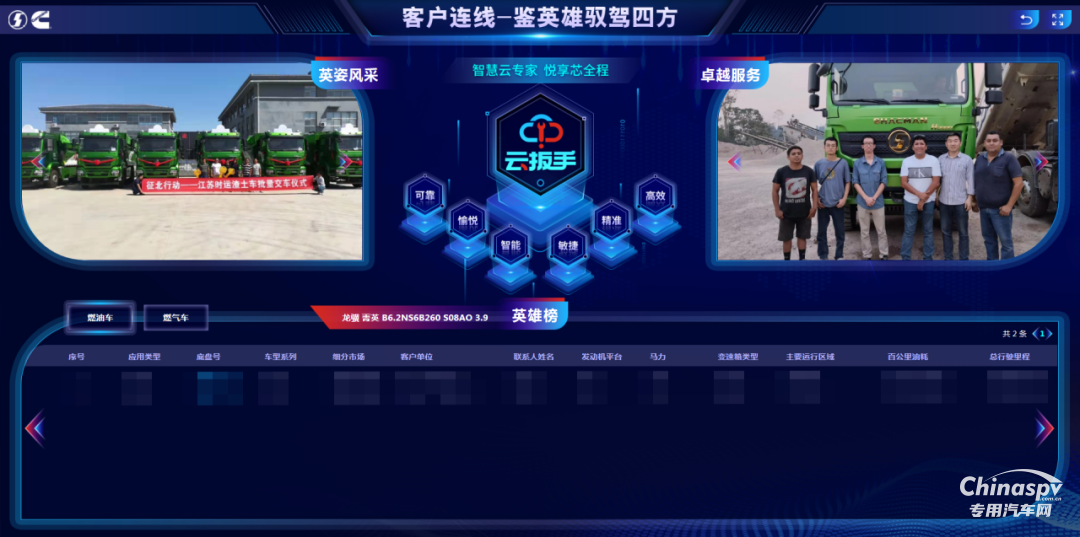 實(shí)測“選好車”，一鍵避坑，直接get創(chuàng)富車！