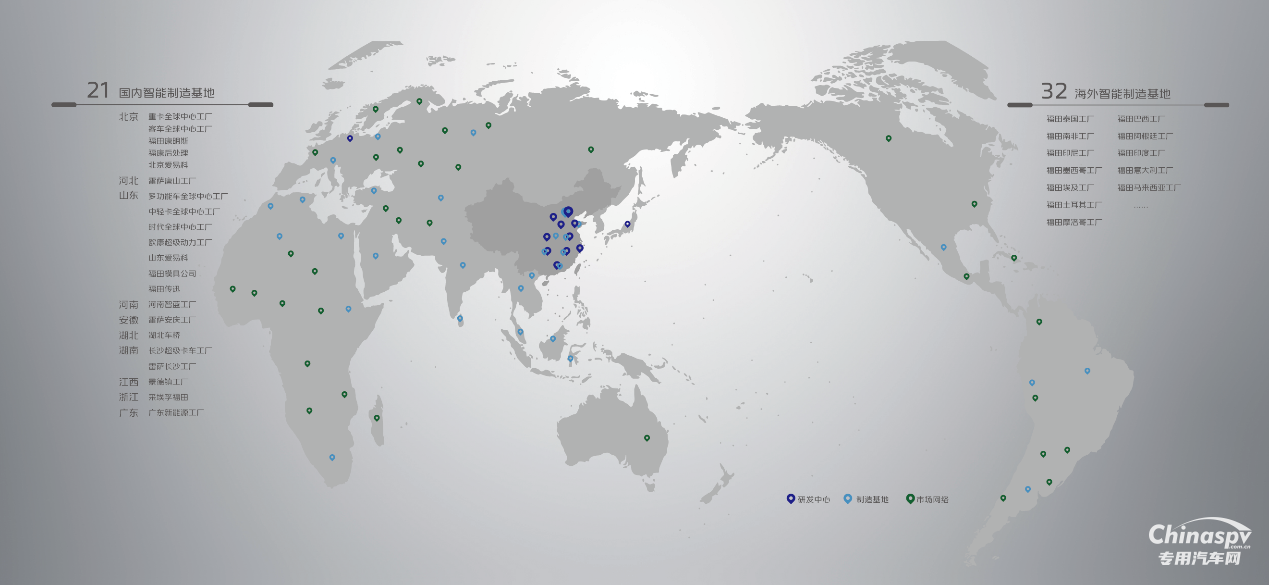 福田汽車上半年賣爆 32.7萬輛背后，一場“對抗慣性”的產(chǎn)業(yè)啟示錄