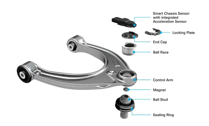 緊跟全球行業(yè)變革浪潮 采埃孚引領(lǐng)汽車底盤技術(shù)革新
