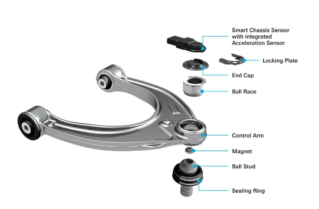 采埃孚發(fā)布新一代智能底盤傳感器 加速“底盤2.0”戰(zhàn)略落地