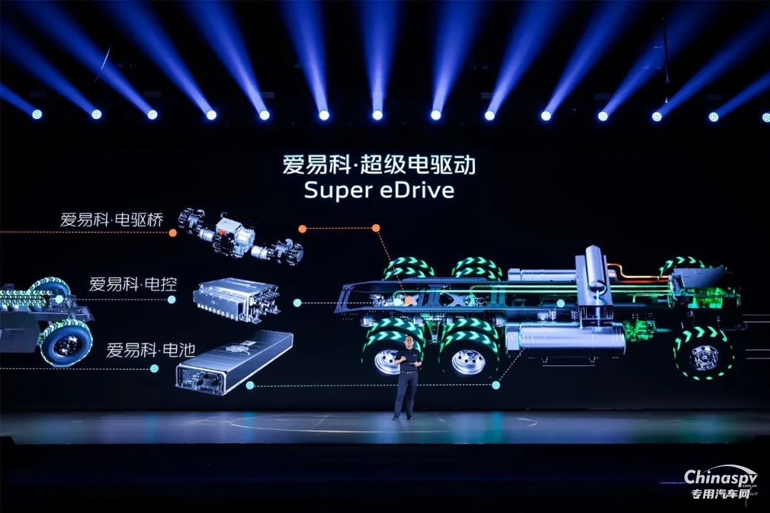 愛易科超級電驅(qū)動：引領(lǐng)工況革命，開啟價值新篇章