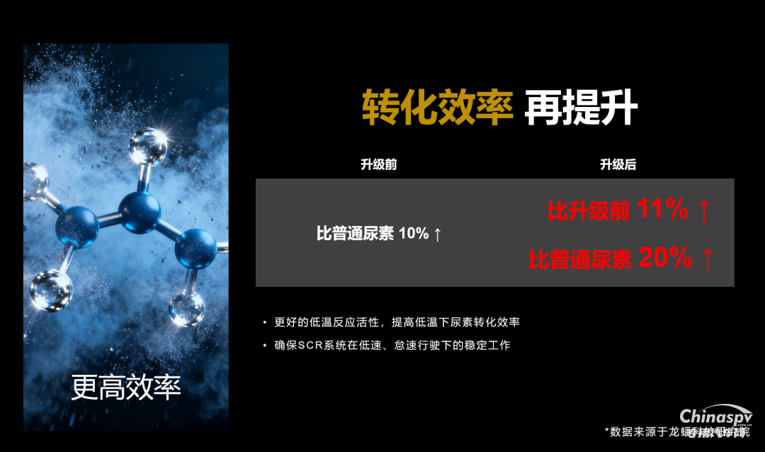 2025年10月27日，可蘭素 1 號(hào)升級(jí)款重磅發(fā)布，以 “升級(jí)不加價(jià)” 的誠(chéng)意震撼業(yè)界。